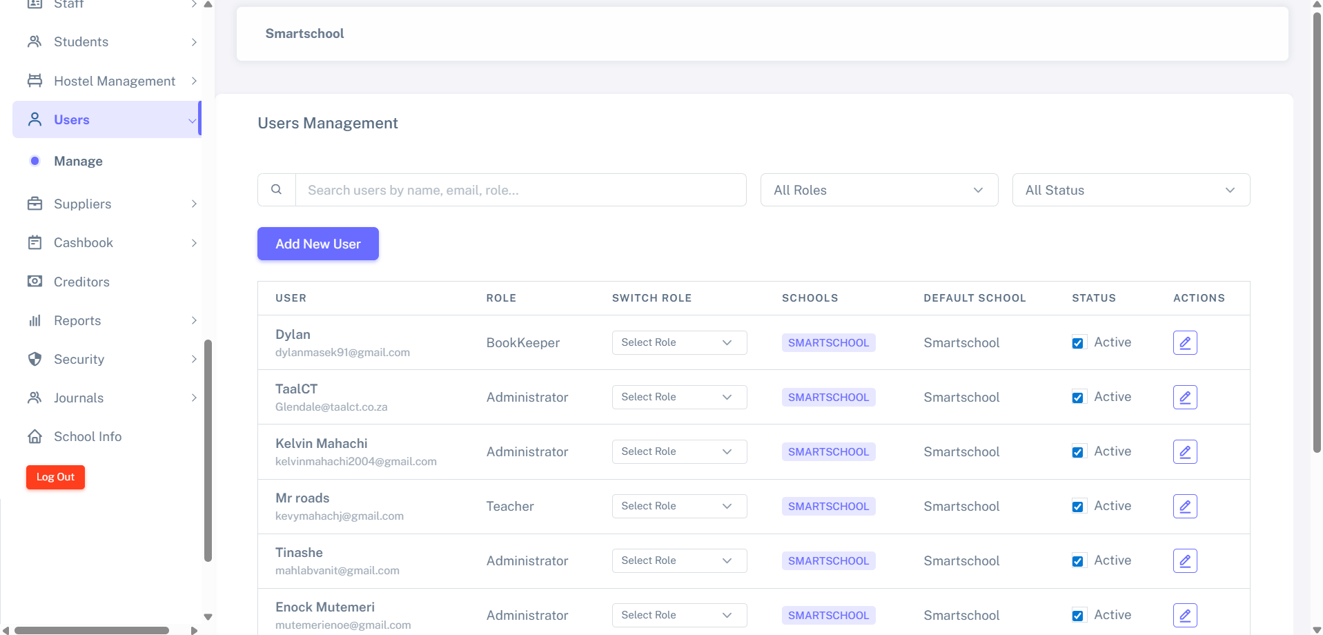 User Dashboard